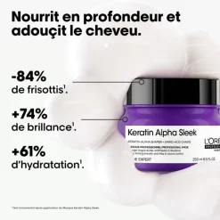 Masque disciplinant Keratin Alpha Sleek – Lissage longue durée & anti-frisottis / 250ml