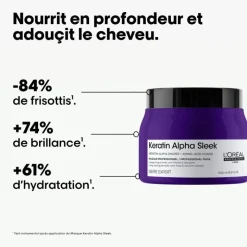 Masque disciplinant Keratin Alpha Sleek / 500ml