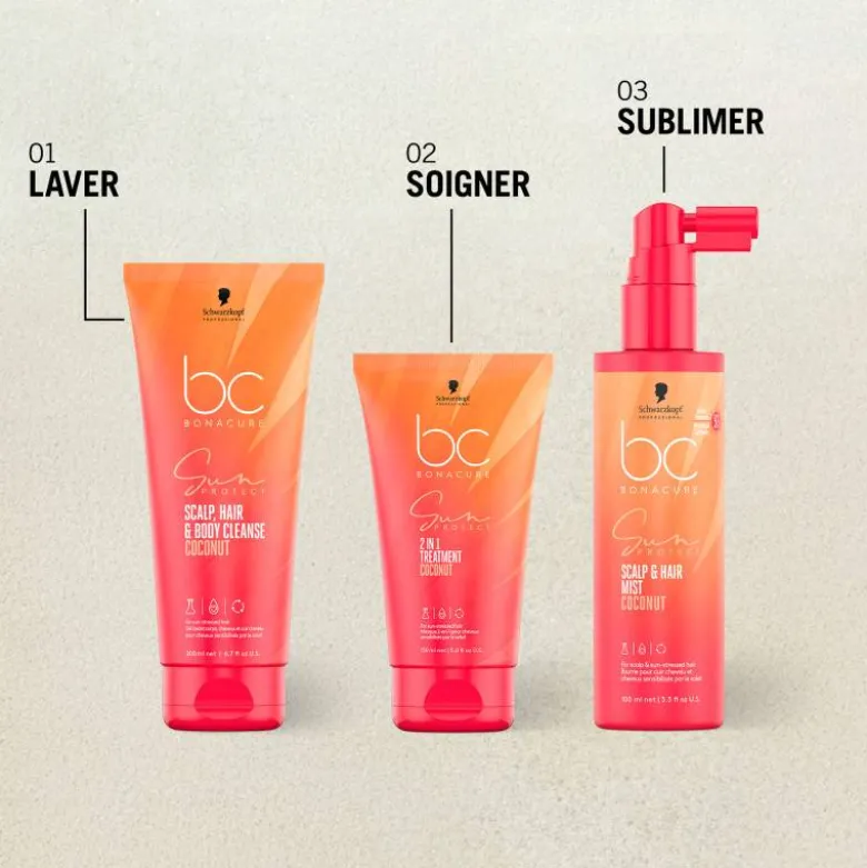 Masque 2-en-1 BC Sun Protect – Démêlant, nutrition et anti-frisottis / 75ml