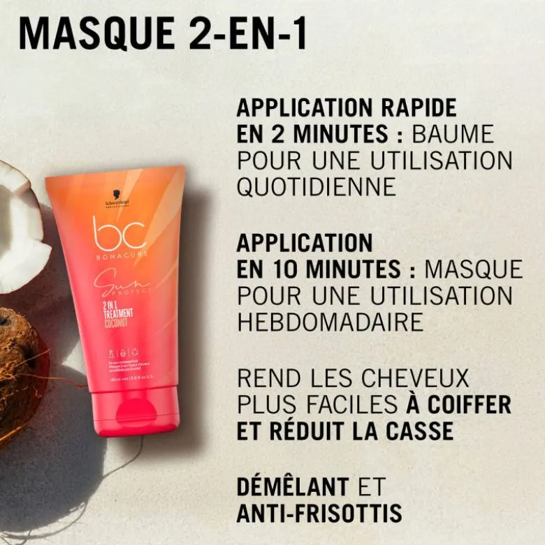 Masque 2-en-1 BC Sun Protect – Démêlant, nutrition et anti-frisottis / 75ml