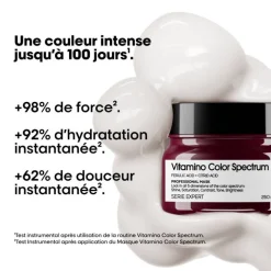 Masque fixateur du spectre coloriel Vitamino Color Spectrum / 250ml