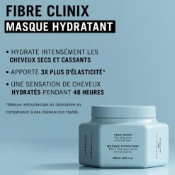 Masque hydratant Fibre Clinix - Cheveux secs et cassants / 250ml