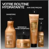 Masque hydratation intense All Soft – hydratation, douceur, brillance / 250ml