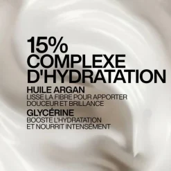 Masque hydratation intense All Soft – hydratation, douceur, brillance / 100ml