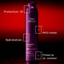 Masque miracle Ultimate Color – soin express, brillance, tenue couleur / 95ml
