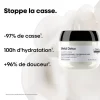 Masque professionnel Metal Detox – hydratation, protection, anti-casse / 75ml