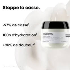 Masque professionnel Metal Detox – hydratation, protection, anti-casse / 75ml