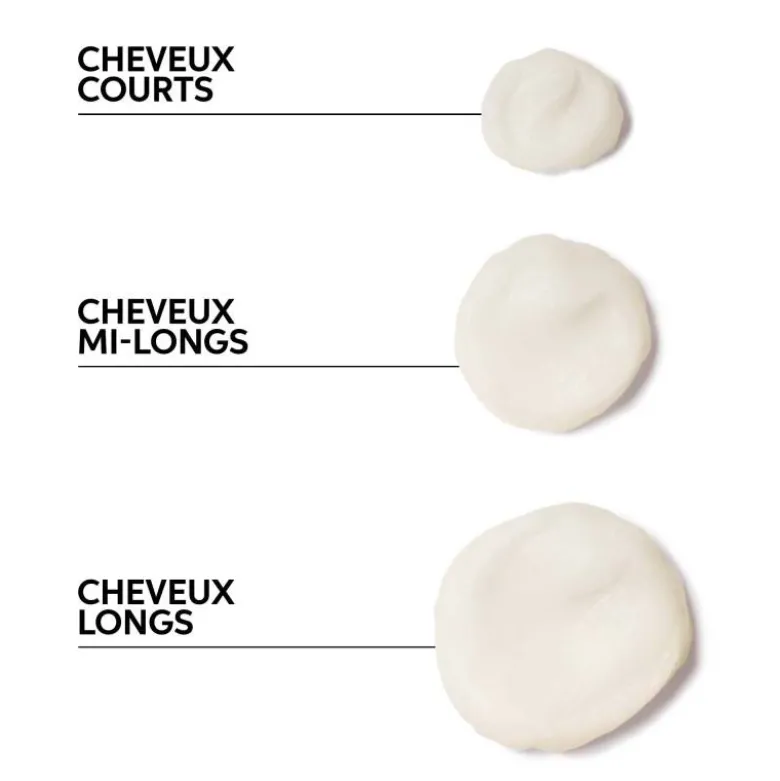 Masque protecteur de couleur Color Motion+ / 500ml