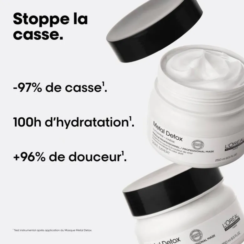 Masque protecteur Metal Detox - anti-dépôts, anti-casse / 250ml
