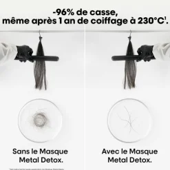 Masque protecteur Metal Detox - anti-dépôts, anti-casse / 250ml