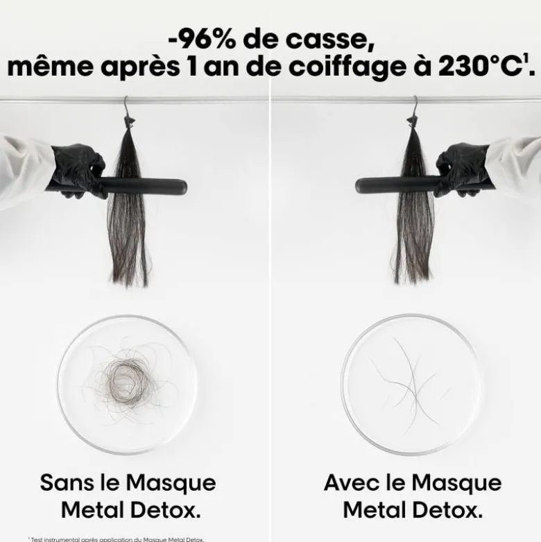 Masque protecteur Metal Detox - anti-dépôts, anti-casse / 250ml