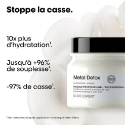 Masque protecteur Metal Detox – Serie Expert / 150ml