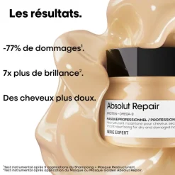 Masque restructurant intensif Absolut Repair / 250ml