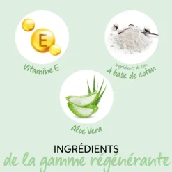 Masque régénérant Elements Renewing / 500ml