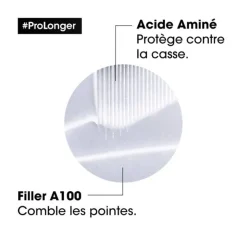 Masque rénovateur de longueurs Pro Longer / 500ml
