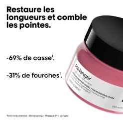 Masque rénovateur de longueurs Pro Longer / 250ml