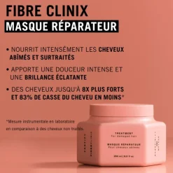 Masque réparateur Fibre Clinix - Cheveux abîmés / 250ml
