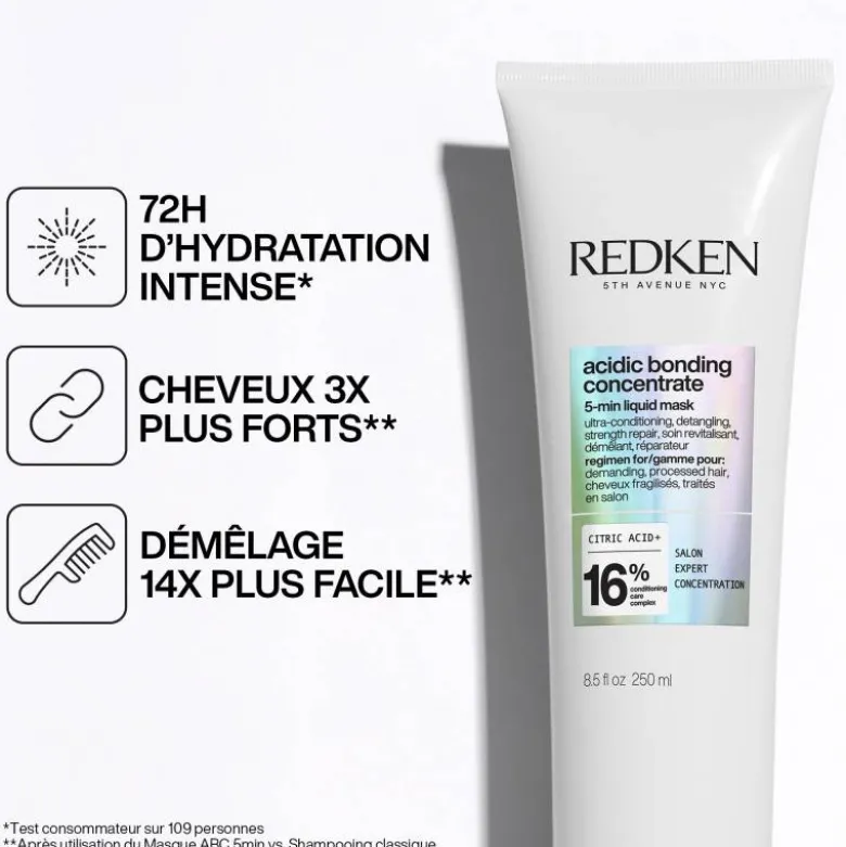 Masque réparateur 5 min Acidic Bonding Concentrate – hydratation, force, démêlage / 250ml