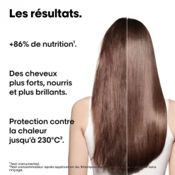 Mini kit trio découverte Absolut Repair Molecular (shampoing + sérum + masque) / 225ml
