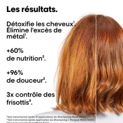 Mini kit trio découverte Metal Detox (shampoing + masque + huile) / 205ml