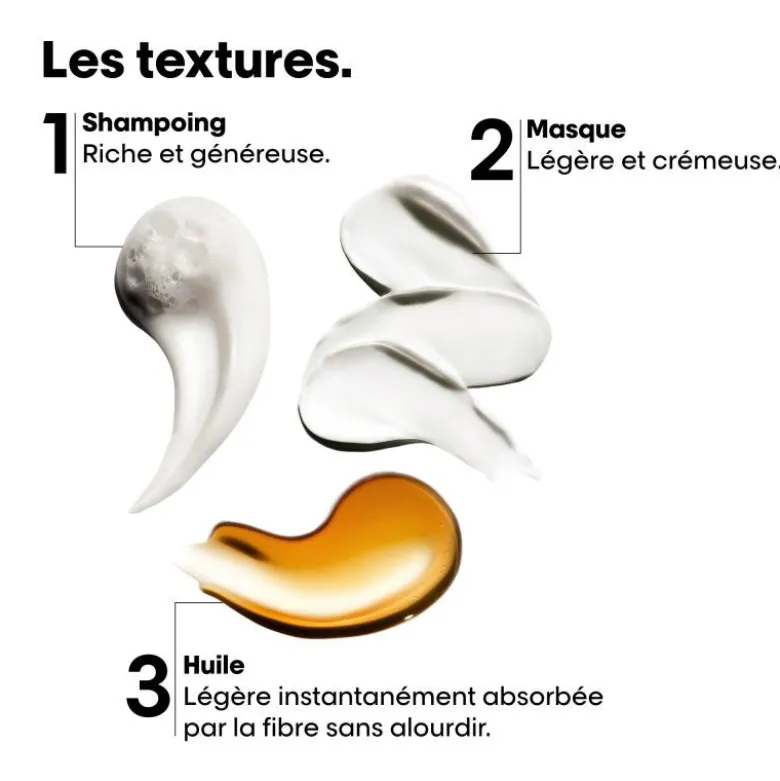 Mini kit trio découverte Metal Detox (shampoing + masque + huile) / 205ml