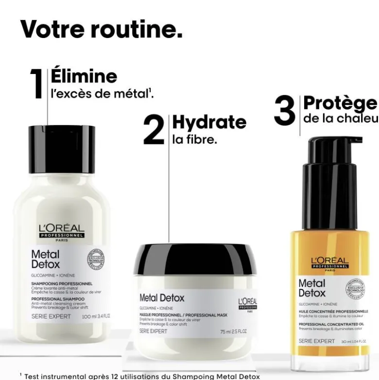 Mini kit trio découverte Metal Detox (shampoing + masque + huile) / 205ml