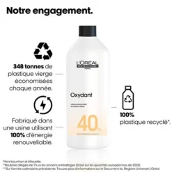 Oxydant crème 40 vol – éclaircissement maximal, couvrance parfaite / 1000ml