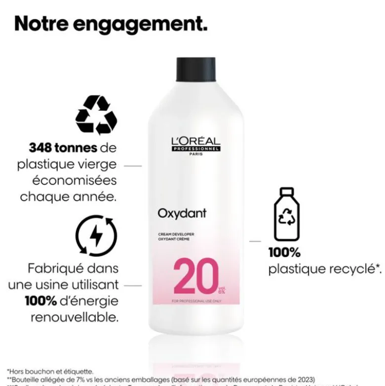 Oxydant crème 20 volumes n°1 / 1000ml
