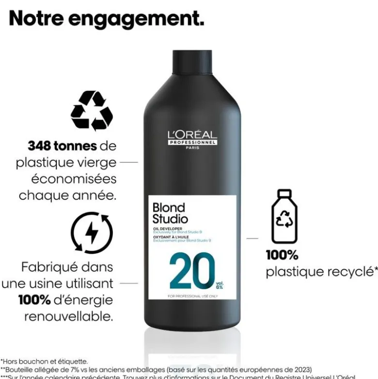 Oxydant à l’huile Blond Studio – protection, décoloration homogène / 1000ml