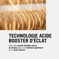 Patine BlondMe Nuanceur Éclat / Glow Toner - éclat, brillance, pH acide / 60ml