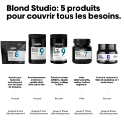 Poudre décolorante Blond Studio MT8 – éclaircissement, adhérence, soin / 500g