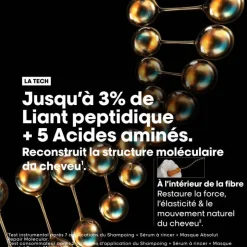 Pré-traitement concentré professionnel Absolut Repair Molecular / 190ml