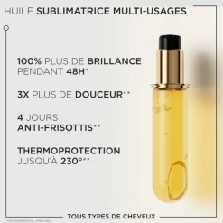 Recharge Nourrissante L'Huile Originale Elixir Ultime / 75ml