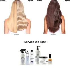 Révélateur Dia Activateur 9 vol. / 2.7 % pour Dia Light et Dia Color / 237ml