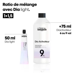Révélateur doux 6 volumes Diactivateur / 1000ml