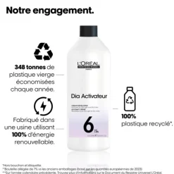 Révélateur doux 6 volumes Diactivateur / 1000ml