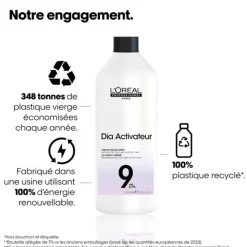 Révélateur doux 9 volumes Diactivateur / 1000ml