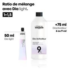 Révélateur doux 9 volumes Diactivateur / 1000ml