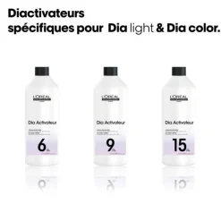 Révélateur professionnel 15 volumes Diactivateur / 1000ml