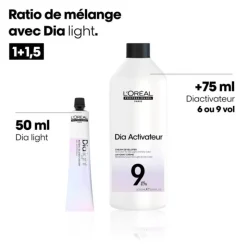 Révélateur professionnel 15 volumes Diactivateur / 1000ml
