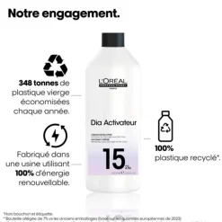 Révélateur professionnel 15 volumes Diactivateur / 1000ml