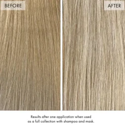 Shampoing anti-reflet jaune Blonde Rx / 60ml