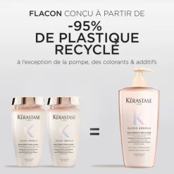 Shampoing crème Gloss Absolu – brillance, hydratation, anti-frisottis / 500ml