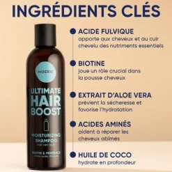 Shampoing de croissance hydratant biotine et minéraux / 250ml