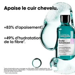 Shampoing dermo-régulateur apaisant Scalp Advanced / 1500ml