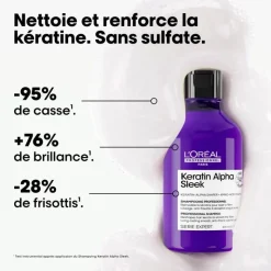Shampoing disciplinant Keratin Alpha Sleek / 500ml