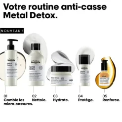Shampoing Metal Detox / 300ml