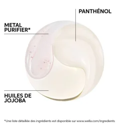 Shampoing micellaire cheveux bouclés Nutricurls / 250ml