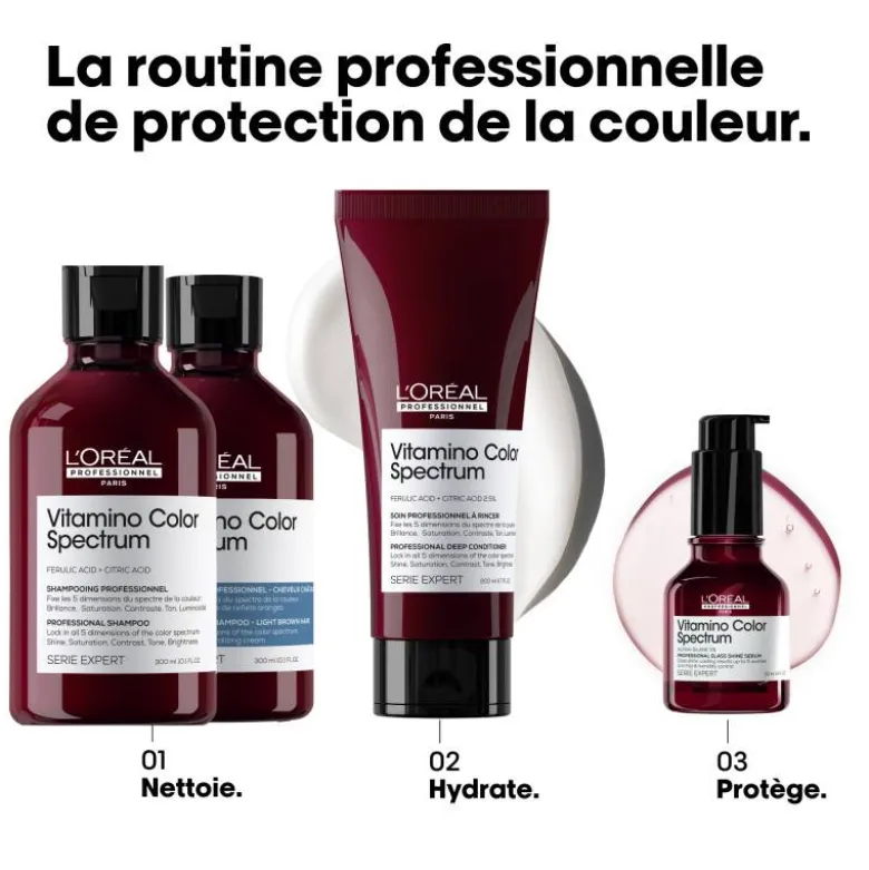 Shampoing neutralisant bleu Vitamino Color Spectrum / 300ml