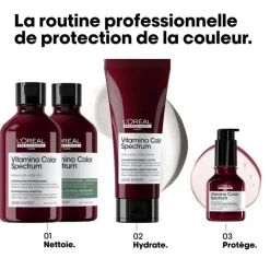 Shampoing neutralisant vert Vitamino Color Spectrum / 300ml